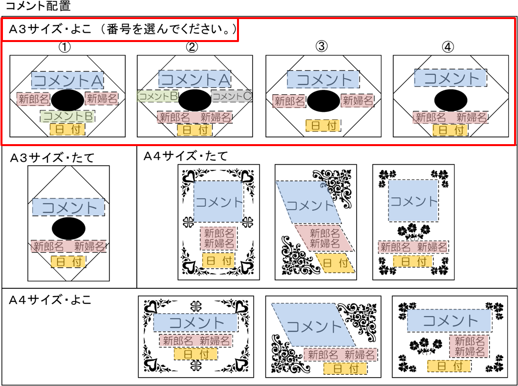 デザインとコメントのスペース・書体について